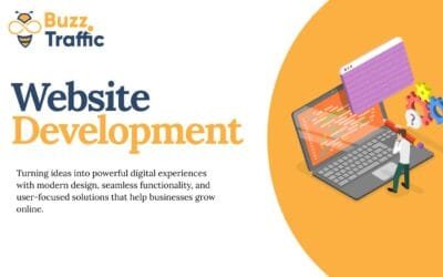 The 2026 Guide to Website Development in Austin, Texas